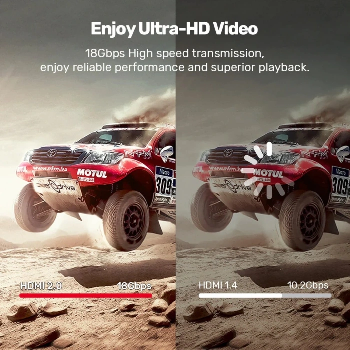UNITEK HDMI2.0 KABLO 3MT 4K&amp;60Hz (C11079BK-3M)