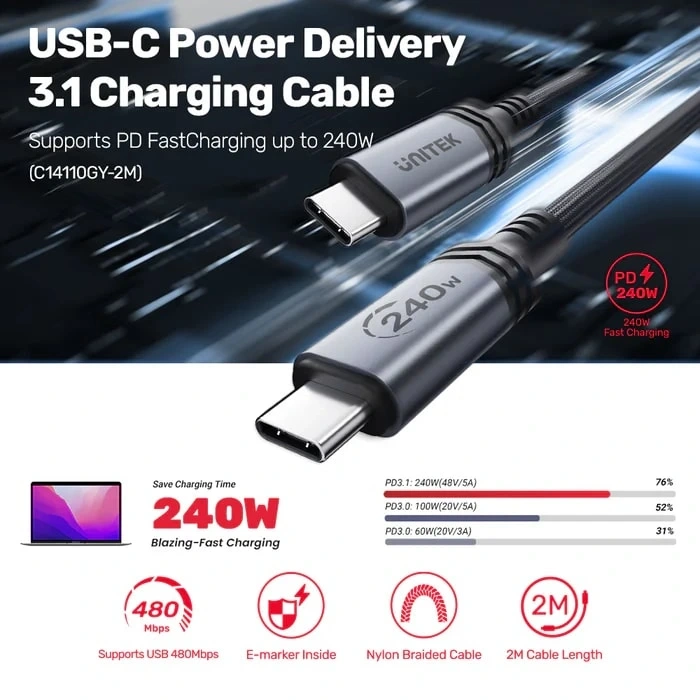 UNITEK TYPE-C HIZLI ŞARJ KABLOSU 2MT 240W (C14110GY-2M)