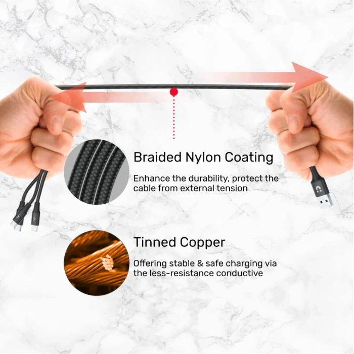 UNITEK USB-A 3in1 HIZLI ŞARJ KABLOSU 1.2MT 2.4A MICRO USB, TYPE-C, LIGHTNING (C14049BK)