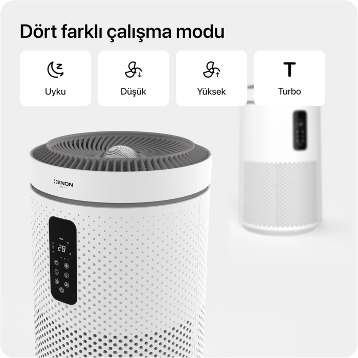 XENON SMART X7421 GECE LAMBALI HAVA TEMIZLEYICI