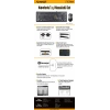 A4 TECH KR-9276 Q USB STANDART KLAVYE+OPTİK MOUSE