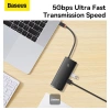 BASEUS LITE 6 IN1 TYPE-C HUB - SIYAH