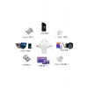 Otg 4in1 Cep Telefonu Çok Fonksiyonlu Usb Flash Bellek 128 Gb Type-c, Micro Sd Ve Kart Okuyucu