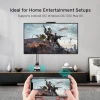 UNITEK WIRELESS 4K&amp;60Hz KABLOSUZ GÖRÜNTÜ AKTARICI (V1162B01)