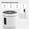 XENON SMART X7421 GECE LAMBALI HAVA TEMIZLEYICI