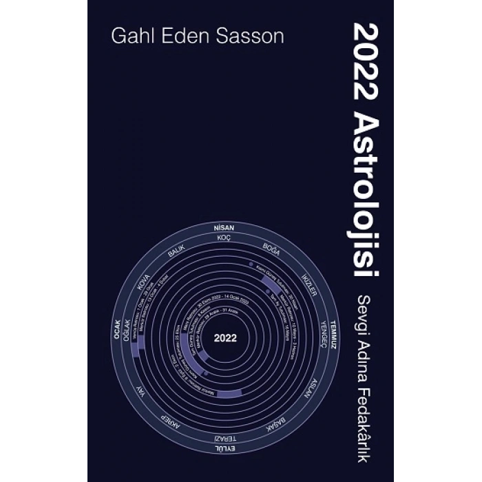 2022 Astrolojisi
