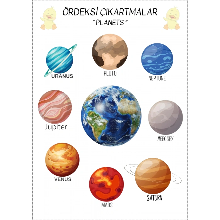 Gezegenler Çıkartma