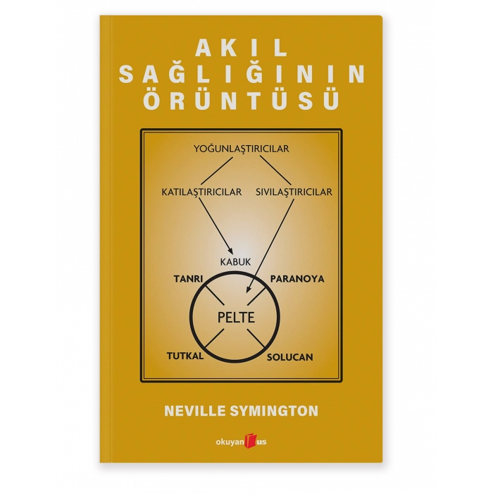 Akıl Sağlığının Örüntüsü