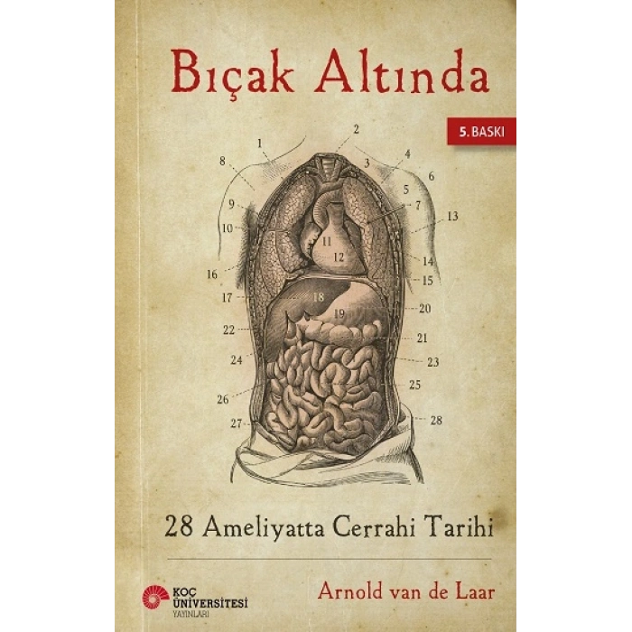 Bıçak Altında