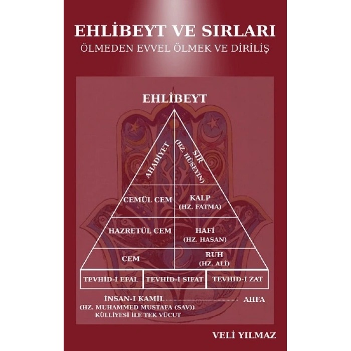 Ehlibeyt Ve Sırları Ölmeden Evvel Ölmek ve Diriliş (Ciltli)