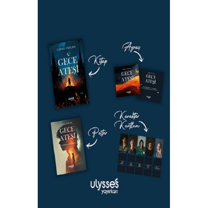 Gece Ateşi