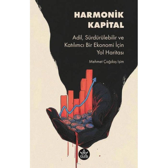 Harmonik Kapital
