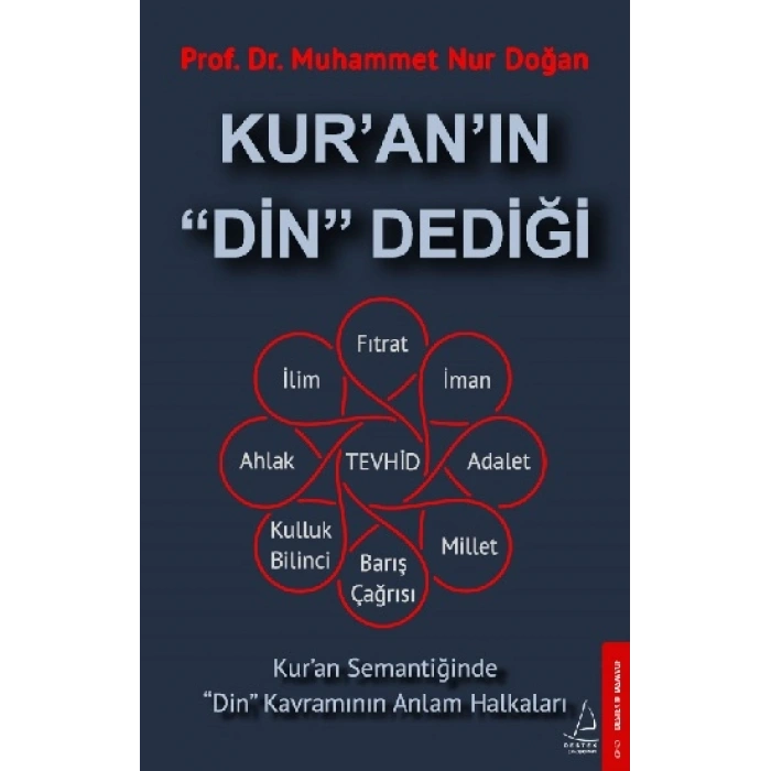 Kur’an’ın “Din” Dediği