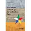 Dürzilerin Orta Doğu Siyasetindeki Yeri