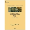 Entelektüel Tekele Karşı