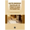 Gsyih Endeksli Tahviller ve Türkiye’deki Potansiyeli