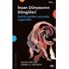 İnsan Dünyasının Döngüleri