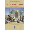 İslam İnanç Esasları