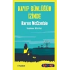 Kayıp Günlüğün İzinde