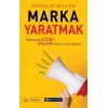 Marka Yaratmak