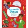 Matematik Ustası Olabilirim