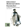 Modernist Şiirin Kuramcıları