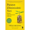 Paranın Zihninizdeki Yeri