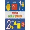Renkler - Sayılar - Şekiller / Türkçe-İngilizce