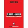 Tel Örgüler ve Pencereler