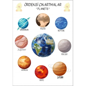 Gezegenler Çıkartma