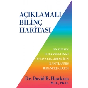 Açıklamalı Bilinç Haritası