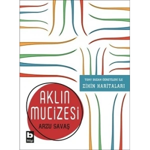 Aklın Mucizesi