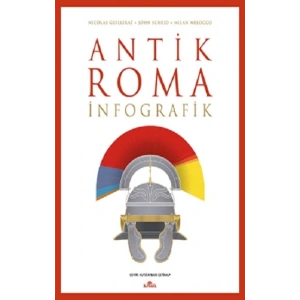 Antik Roma: İnfografik