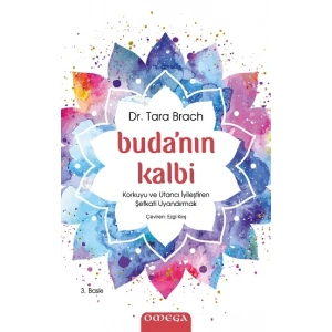 Budanın Kalbi