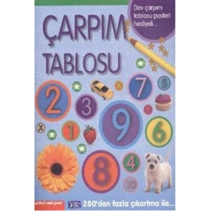 Çarpım Tablosu
