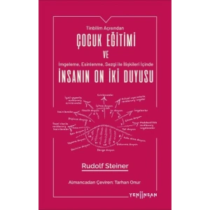 Çocuk Eğitimi ve İnsanın On İki Duyusu