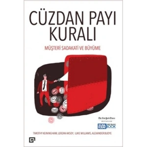 Cüzdan Payı Kuralı