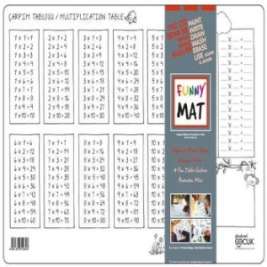 Funny Mat - Çarpım Tablosu