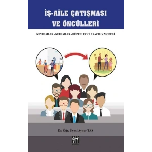 İş - Aile Çatışması ve Öncülleri