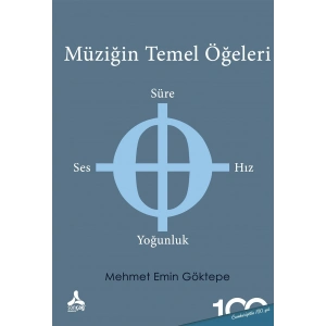 Müziğin Temel Öğeleri Ses – Süre – Hız – Yoğunluk