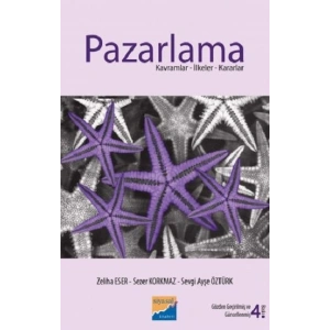 Pazarlama