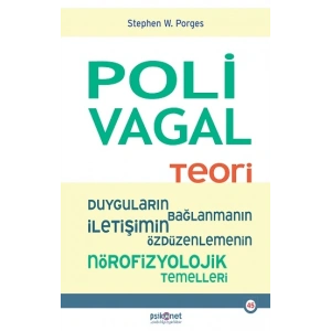 Polivagal Teori