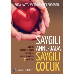Saygılı Anne Baba Saygılı Çocuk