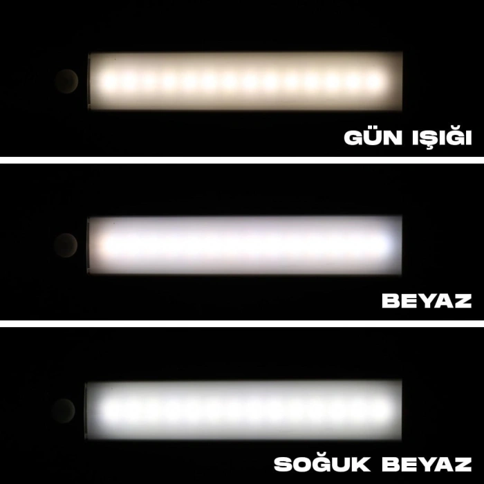 Powermaster SD-333 USBli Hareket Sensörlü 23 Cm Ledli Lamba