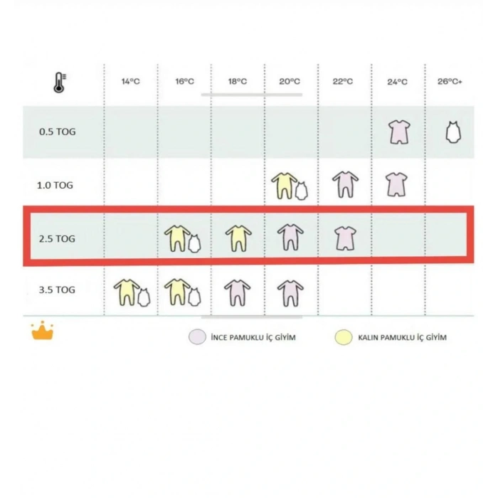 Begisa Müslin Kumaş 1.0 Tog Uyku Tulumu