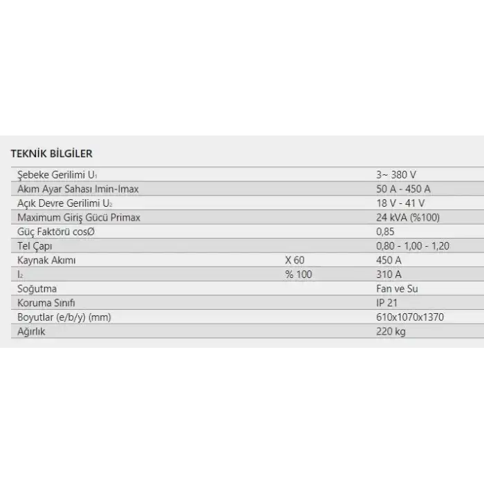 Demiriz MIG 450 W - MIG/MAG Gazaltı Kaynak Makinası