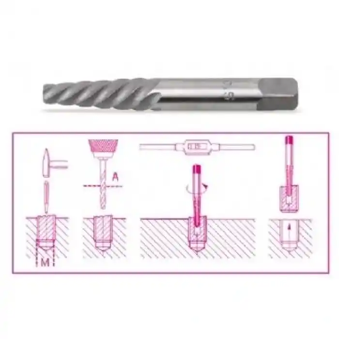 Beta 014300008 Ters Kılavuz 1430/2