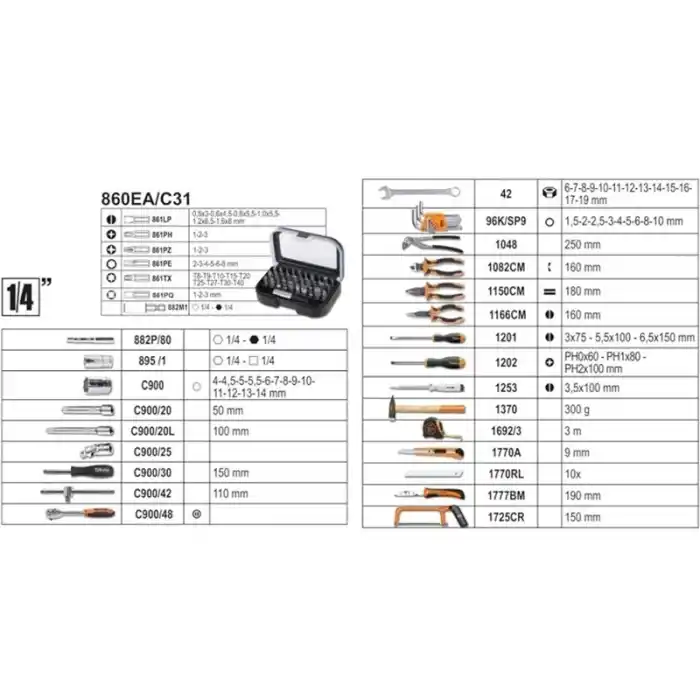 Beta 020540001 2054E-100 100 Parça Dolu Takım Çantası