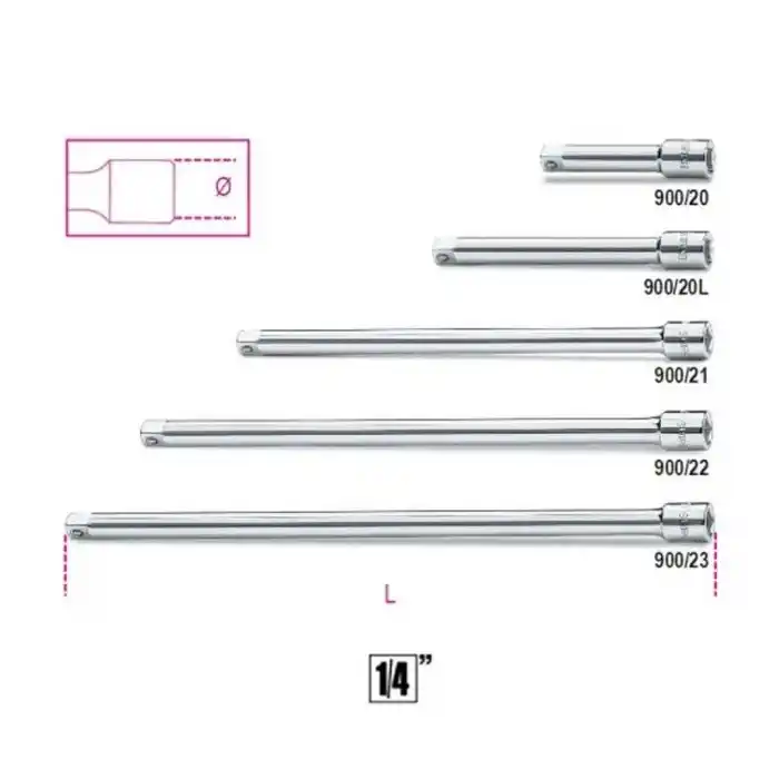 Beta 902A/C22 Lokma Takımı