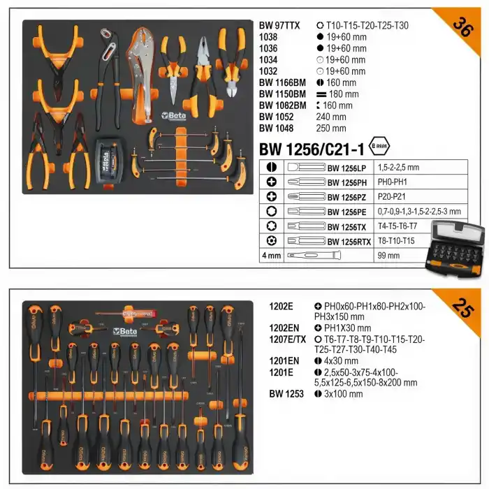 Beta C45PRO Takım Arabası için BW 5945/2024 Alet Takımı 268 Parça